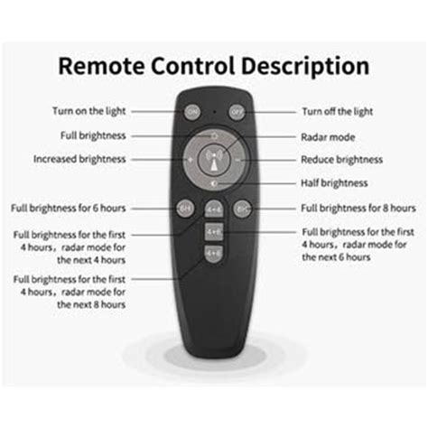 FOS 300W Solar LED Street Light (All-in-ONE with Motion Sensor and ...