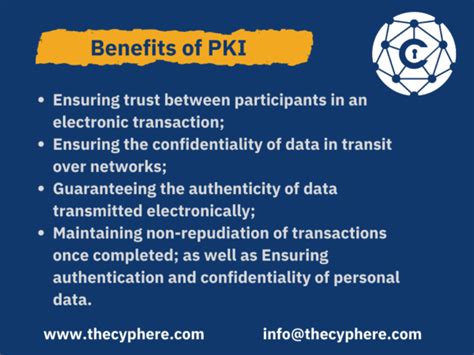 Image result for PKI Explained
