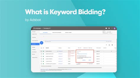 Image result for Python Good Ads API Keyword Bidding