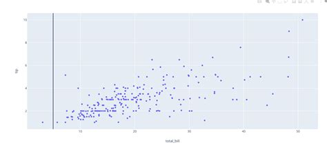 Image result for Horizontal Line Python