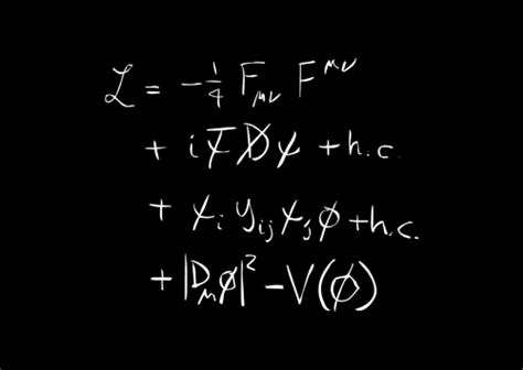 Image result for CERN Standard Model