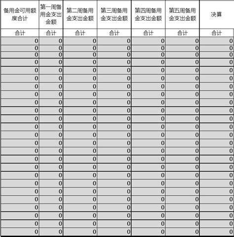 申请资金请示报告Word模板下载_编号oakdbyyp_熊猫办公