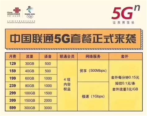 联通5G,联通5g图片高清,中国联通5g_大山谷图库