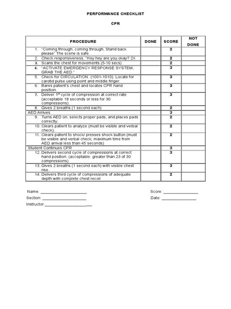 Image result for Evaluation Tools for Learning CPR