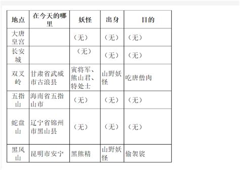 [大话西游两部曲][蓝光高码版][BD-MKV/18.0GB][国粤双语/中英双字][1080P][周星驰]-HDSay高清乐园