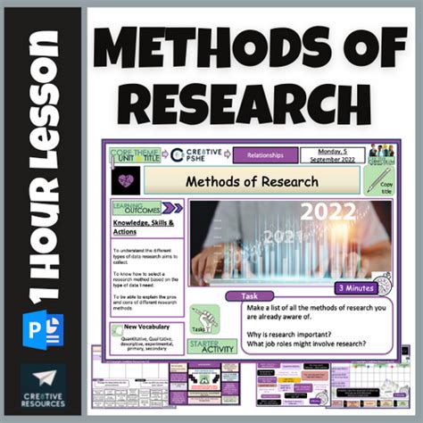 Image result for Research Methods Lessons