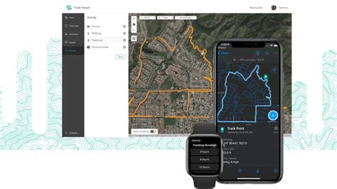 Image result for Using Field Maps