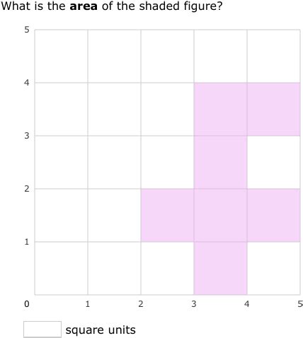 IXL - Area and perimeter of figures on grids (Class V maths practice)