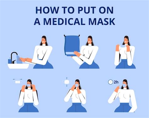 Image result for World Health Mask Tutorial