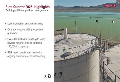 Lithium Argentina Q1 2025 slides: production dips, but growth strategy ...