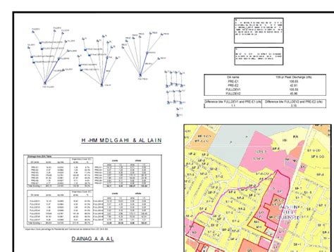 Image result for Convert PDF to CAD Missing Text