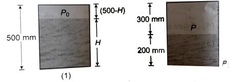 A cylindrical vessel of height 500mm has an orifice (small hole) at its ...