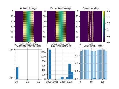 Image result for Postfix Log Analyzer