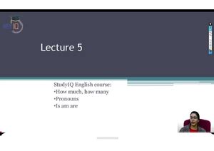 Lecture 3 - Hi FB hmm I'll - STUDY IQ Lecture: 3 Study IQ: English ...