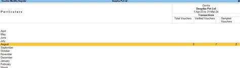 How to Voucher Verification Reports in Tally Prime
