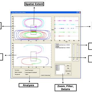 System Interface Visual Models 的图像结果