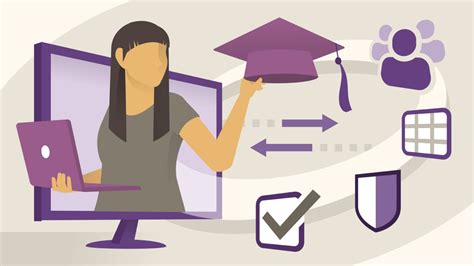 Image result for Learning Resourses Introduction