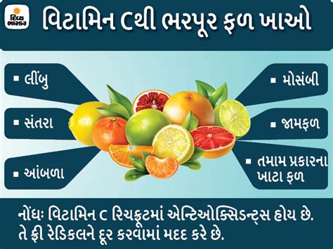 Air Pollution Keeps The Risk Of Diseases, These Foods Included In The ...