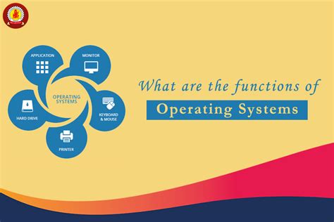 Image result for Functions of Operating System Tamil