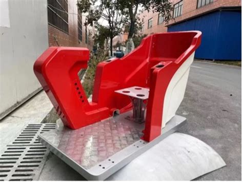 Image result for RTM Process Explained