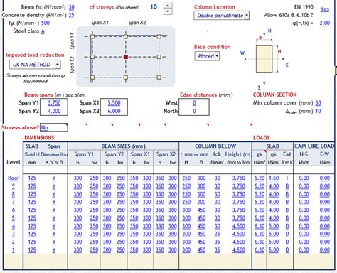 Image result for Column Load Calculator