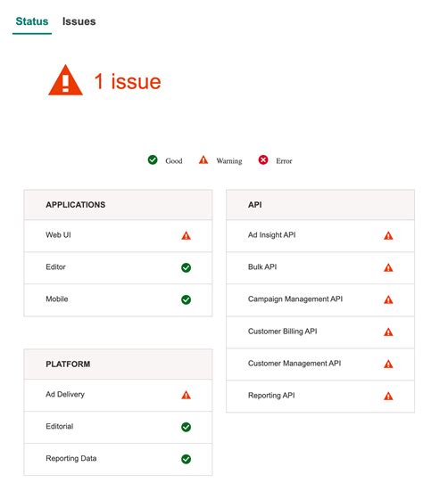 Bing Search Problems 的图像结果