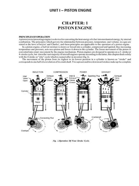 Image result for Piston Engine