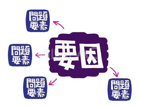 MATLAB Matrix Inversion 的图像结果