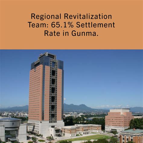 Regional Revitalization Team: 65.1% Settlement Rate in Gunma ...