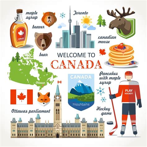 Pin by Arena Huỳnh on Smiley idea | Canada travel, Canada history, Canada