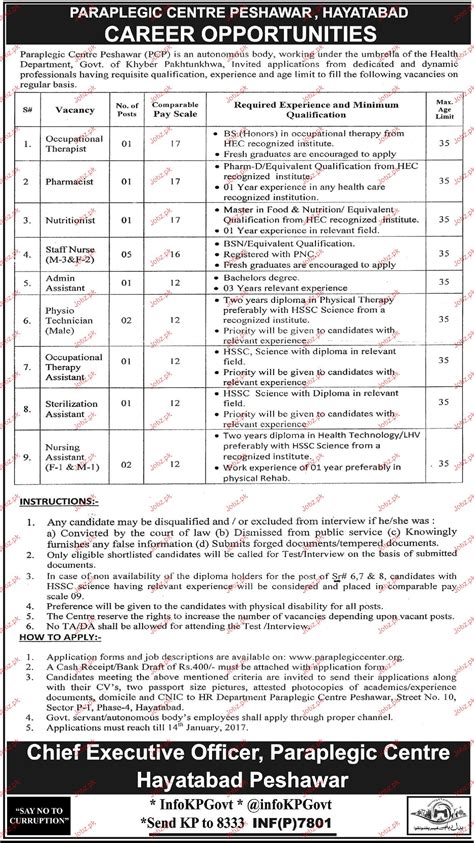 Occupational Therapists, Pharmacists Job Opportunity 2025 Job Advertisement Pakistan