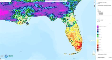 Naples Florida Weather History