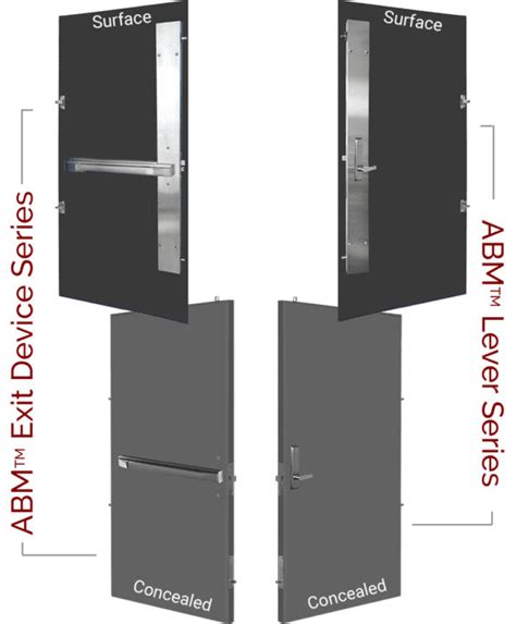 Image result for Multi-Point Locking System