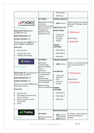 Image result for MetaTrader 4 Tutorial
