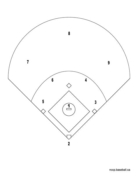 Baseball Field Detailed Map 的图像结果