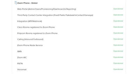 Image result for Error Code 4 Zoom