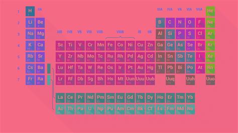 Atom Table 的图像结果