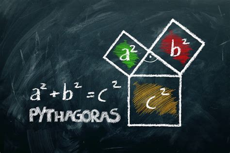 Image result for Pythagoras Geometry