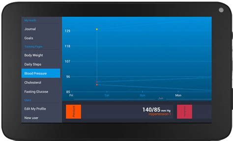 PINIG Senior WiFi Tablet (7 inch, 4 GB, 3G via Dongle) 512 MB RAM 4 GB ...