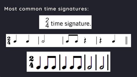 Image result for Compound Time Signature Examples