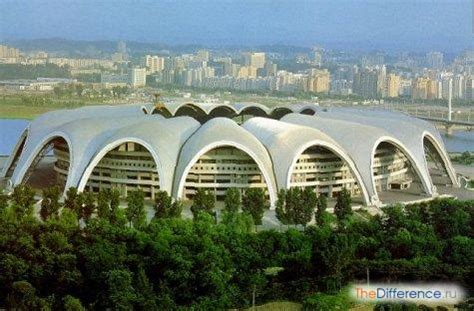 Самый большой стадион в мире