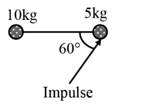 Two point masses connected by an ideal string are placed on a smooth ...