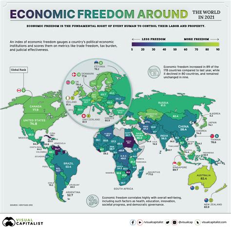 Map Of Market Economy Countries