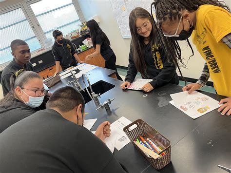 Year 1 - Identity & Community – Community Inquiry Project – King/Drew ...