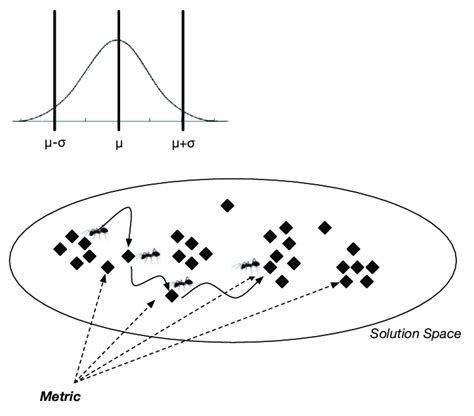 Algorithm Visualization Aco 的图像结果