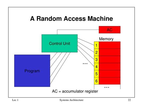 Image result for The Random Scale Machine