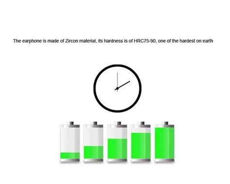 Joyroom ® JR-S300 3 meter 2.1A Round Android/Windows Micro USB Charging ...