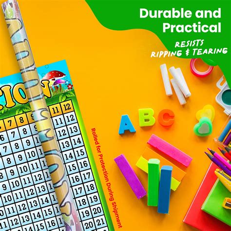 17” X 22” School Smarts Laminated Addition Chart Poster for Preschool ...