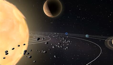 Image result for Solar System Simulation Game