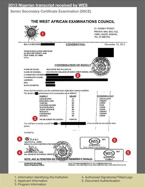 Image result for PDF Sample Docs